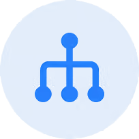 Supplier assessment procedures